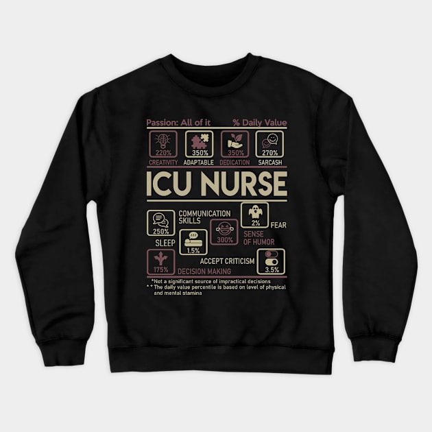 Icu Nurse T Shirt - Multitasking Daily Value Gift Item Tee Crewneck Sweatshirt by candicekeely6155